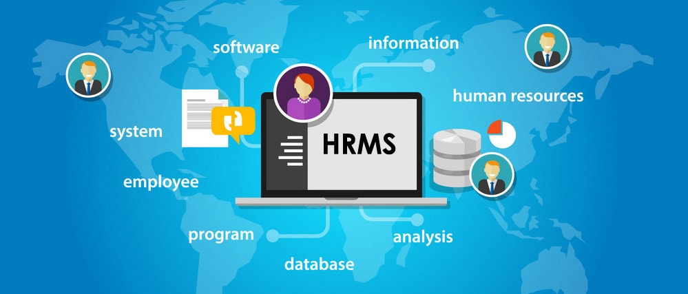HRMS,HR,Human Resource Management System Software India